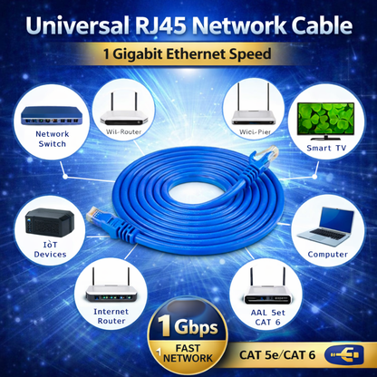 Cat6 Ethernet LAN Cable 24AWG UTP RJ45