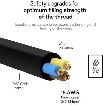Desktop PC Power Cable | Heavy-Duty AC Power Cord for CPU & Monitor