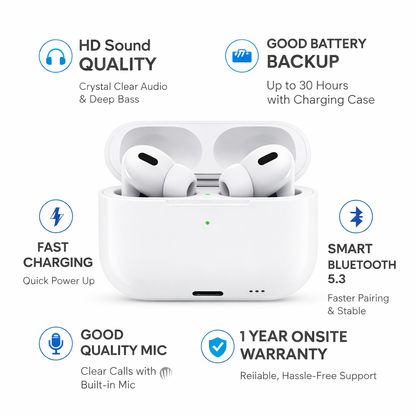 The Genie Air Pro 2 Wireless Bluetooth Earbuds with Charging Case – Clear HD Audio
