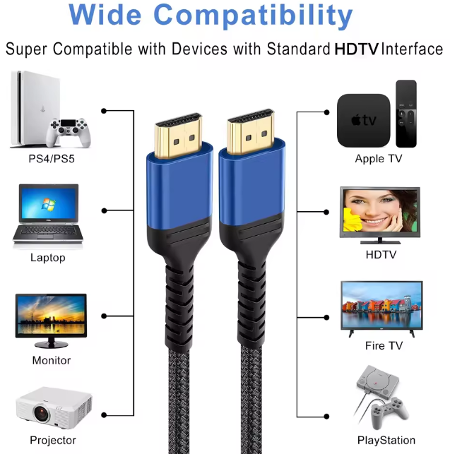 4K HDMI Cable 1.5m | Ultra High Speed HDMI 4K@60Hz