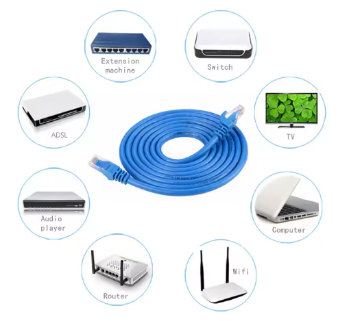 Cat6 Ethernet LAN Cable 24AWG UTP RJ45