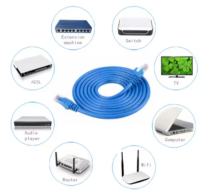 Cat6 Ethernet LAN Cable 24AWG UTP RJ45