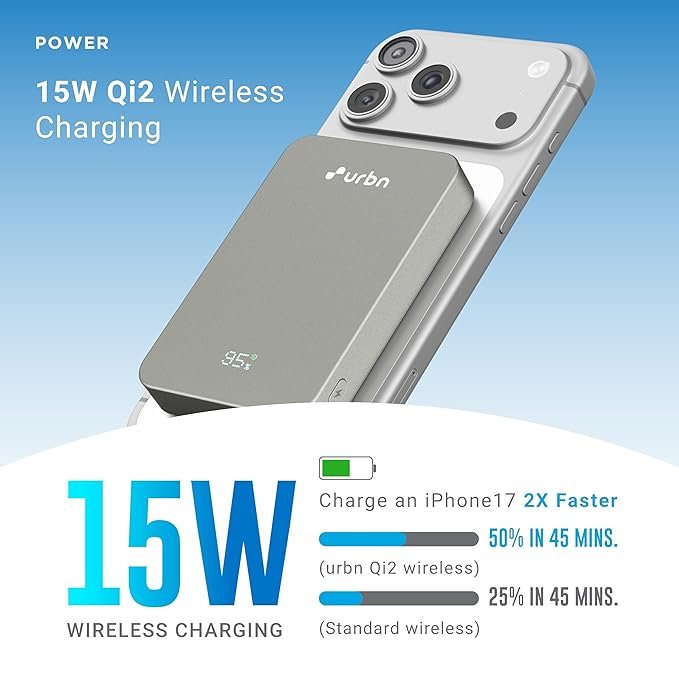 URBN Slate Qi2 MagSafe Power Bank 10000mAh | 15W Magnetic Wireless Charging | 20W USB-C PD Fast Charging | LED Display | Premium Metallic Finish | 1 Year Warranty (Grey)