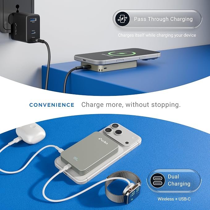 URBN Slate Qi2 MagSafe Power Bank 10000mAh | 15W Magnetic Wireless Charging | 20W USB-C PD Fast Charging | LED Display | Premium Metallic Finish | 1 Year Warranty (Grey)