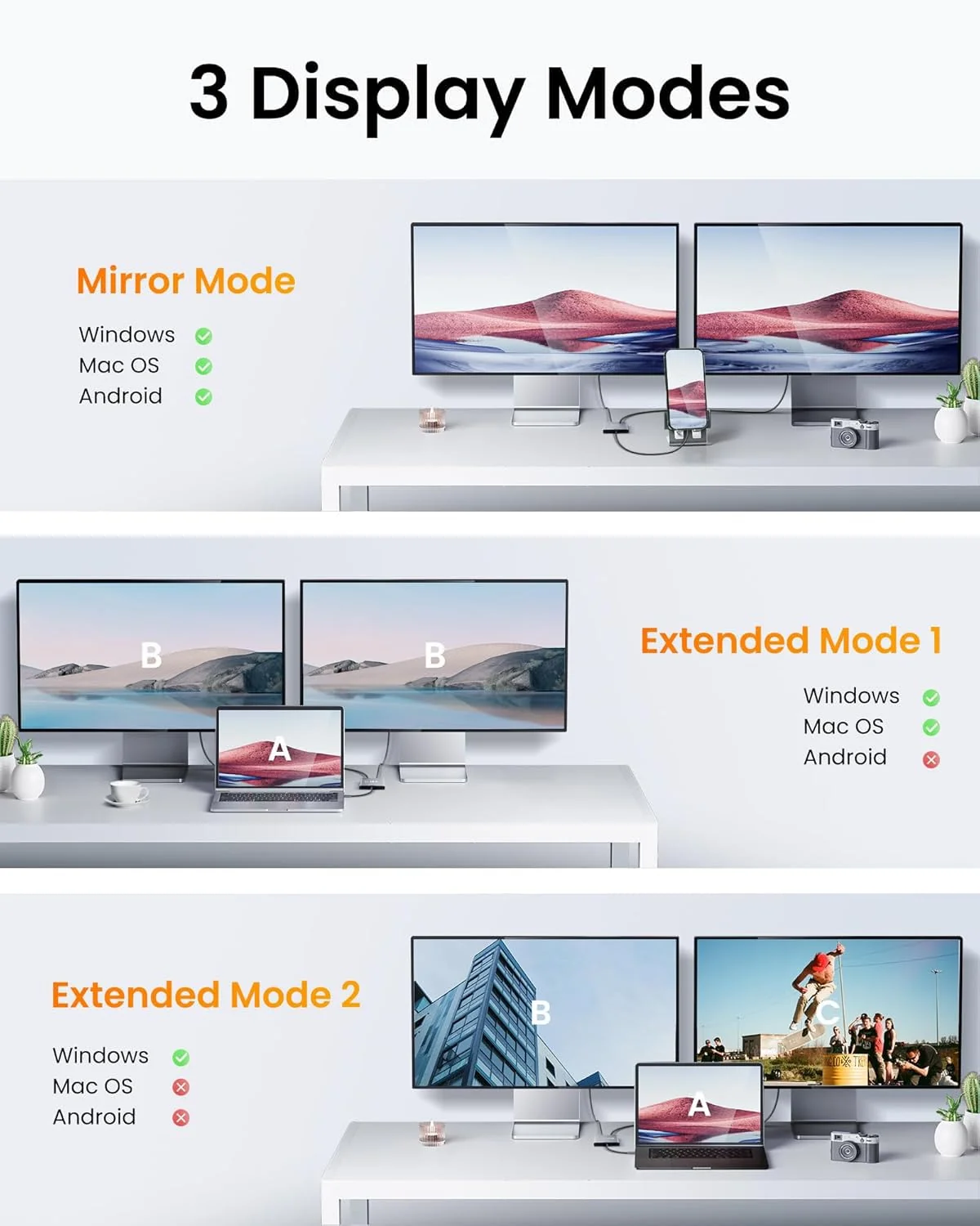 Sounce Type C to Dual HDMI Adapter 4K@60hz, Type C to HDMI Splitter for 2 Monitors, (Thunderbolt 3/4) USB C to Dual HDMI Hub Extend Display for MacBook Air/Pro, Dell XPS, Surface, Chromebook