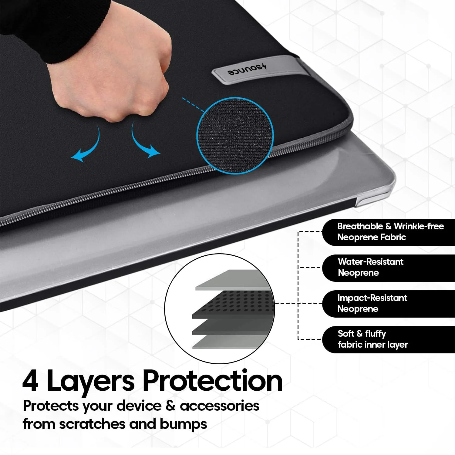 Sounce Protective Laptop Bag Sleeve fits Upto 14.1" Wrinkle Free, Padded, Water Resistant Light Neoprene case Cover Pouch, Compatible for All Notebooks Such as Mac Book Pro (14.1 inch)