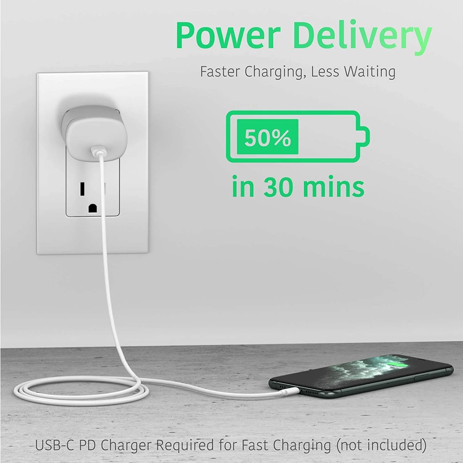 Sounce Type C to 8-Pin USB Cable Phone Fast Charger Cable USB-C Power Delivery Charging Cord for Phone 13/12/12 PRO Max/12 Mini/11/11PRO/XS/Max/XR/X/8/8Plus/Pad, White
